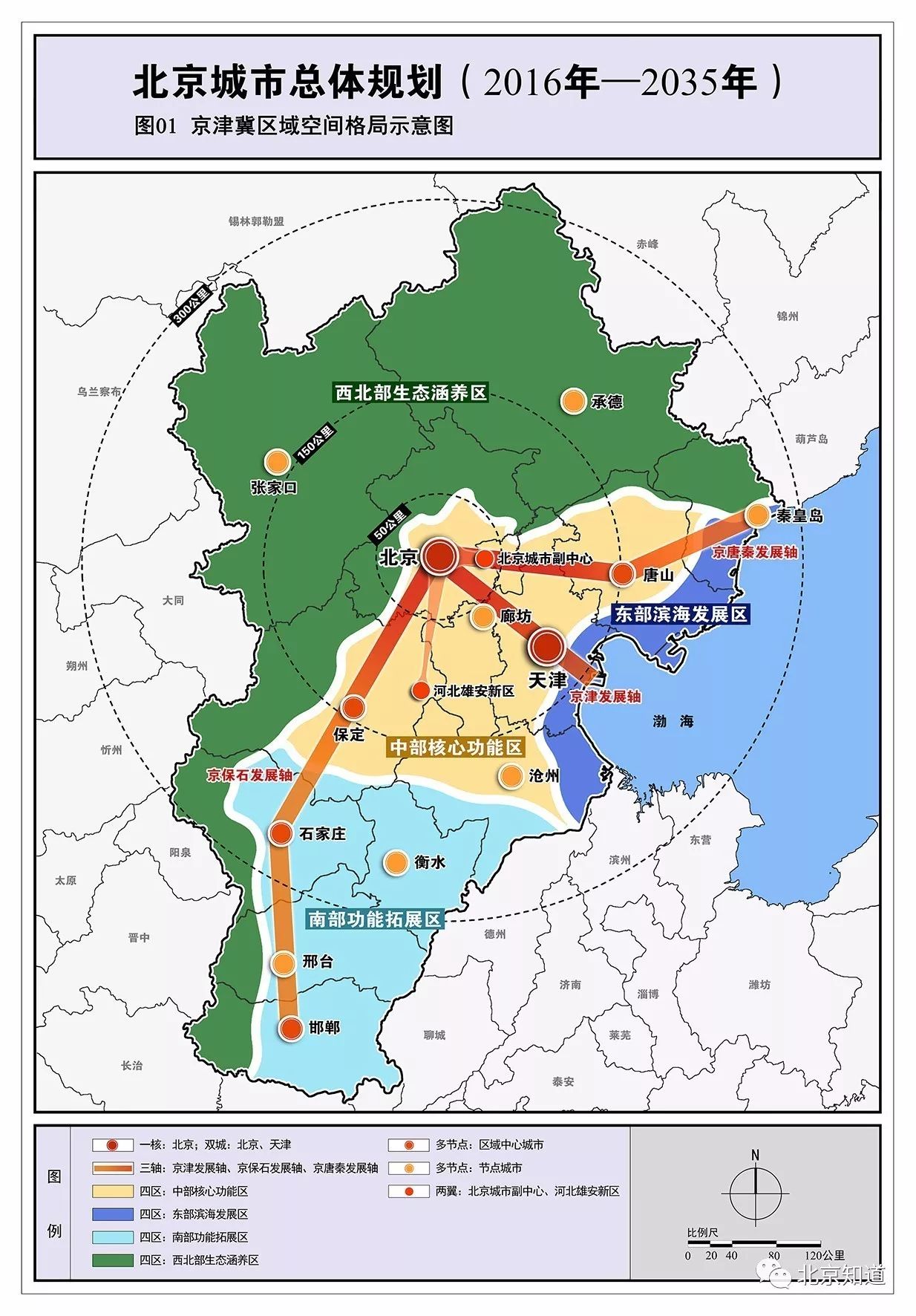 云城区交通运输局发展规划展望