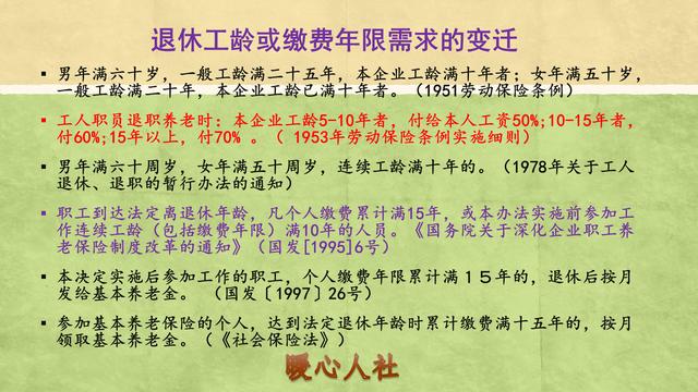 工人退休年龄最新规定及其深远影响分析