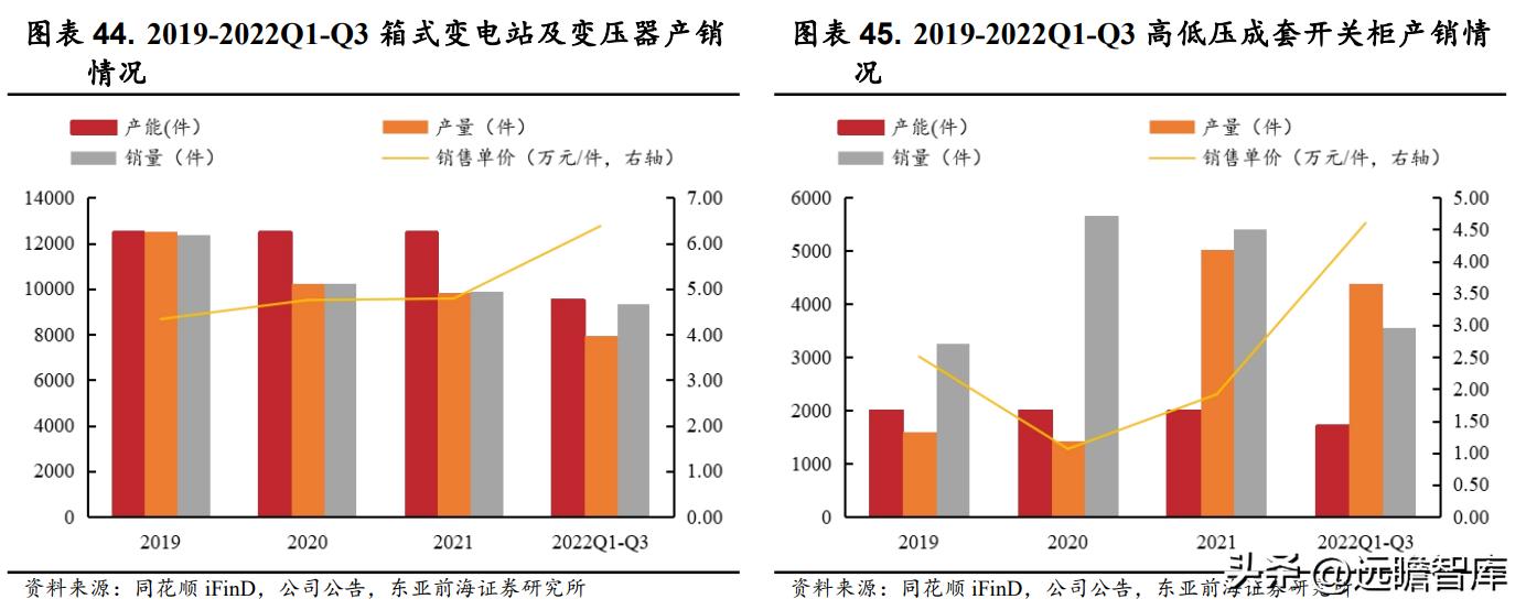 双杰电气最新动态全面解读