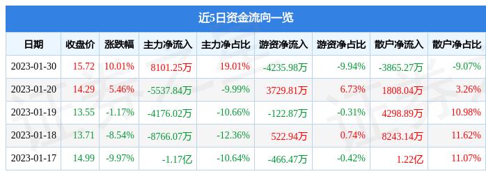 海得控制引领行业变革，开启智能控制新纪元