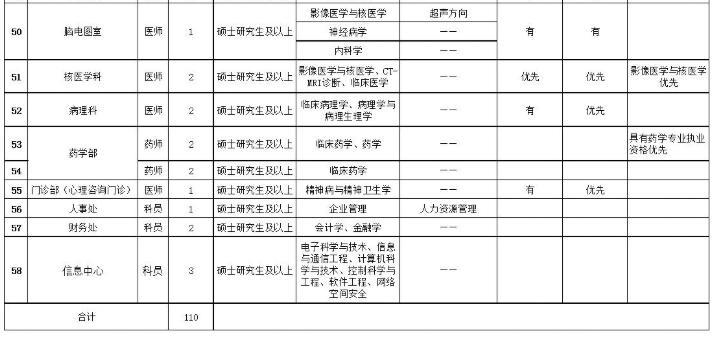 沧州最新招工信息全面解析