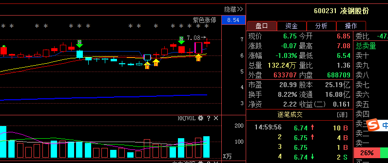 行业解决方案 第63页