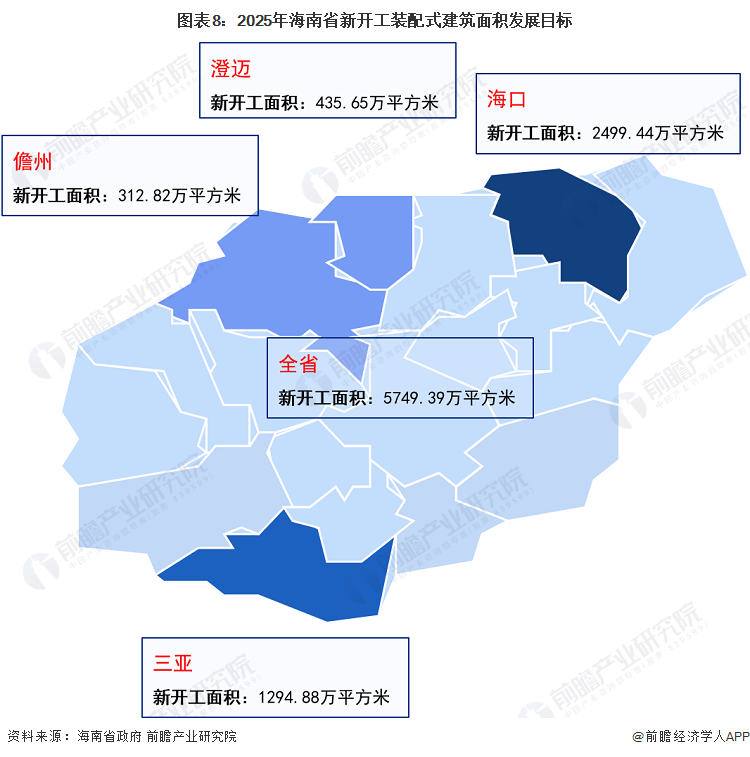 安新县人力资源和社会保障局最新发展规划概览