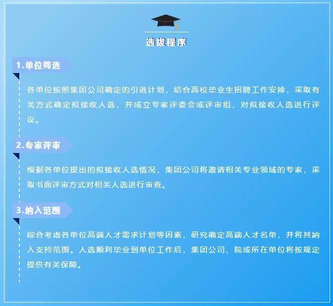 文峰区科学技术和工业信息化局招聘启事