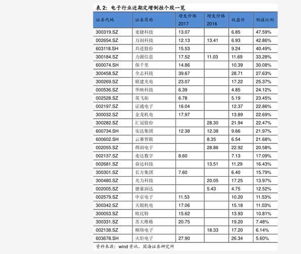 今日洋葱价格行情深度解析