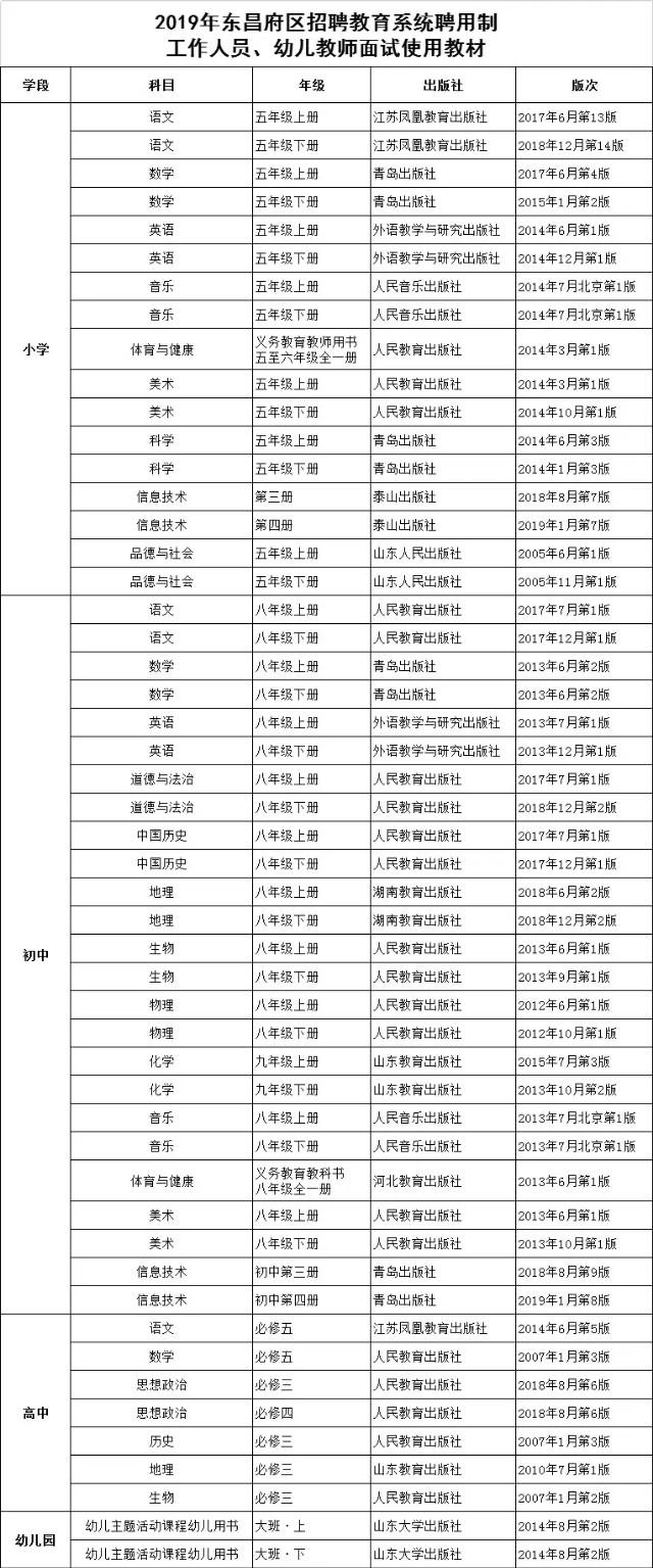 一曦时光 第2页