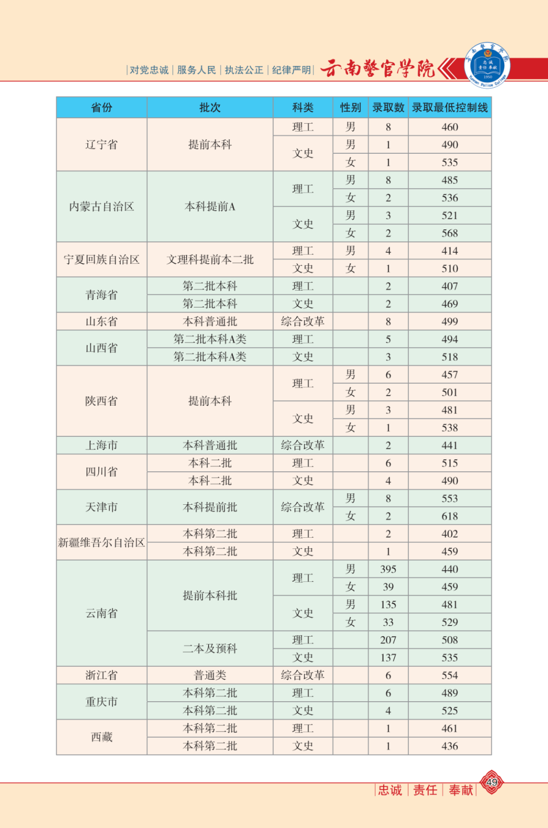 最新壁纸手机，时尚潮流与个性化体验完美融合