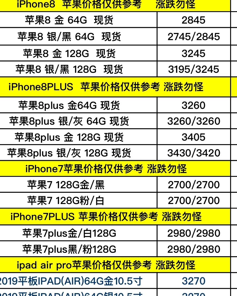 最新苹果手机价格表与深度分析