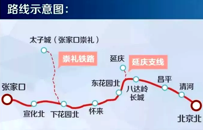 高铁最新线路图，重塑中国交通格局新篇章