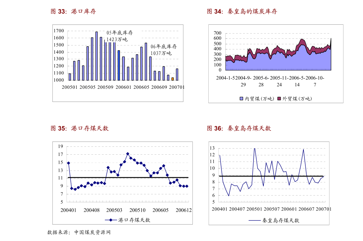 江华瑶族自治县交通运输局最新动态报道