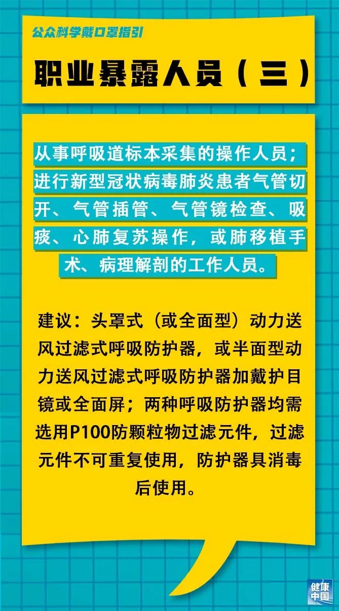 城西区水利局最新招聘启事