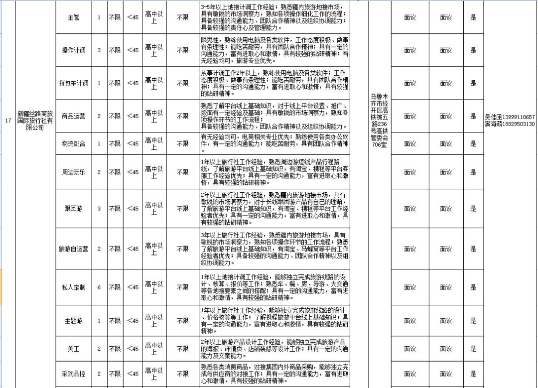 嵩明县自然资源和规划局招聘新资讯解读