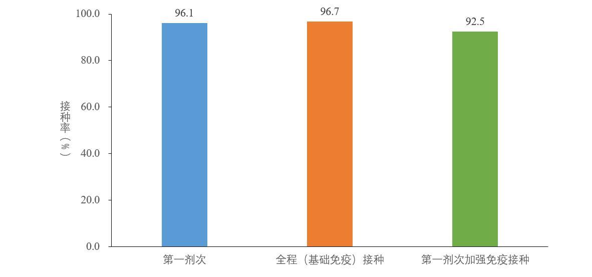 全国疫情最新消息数据全面解析