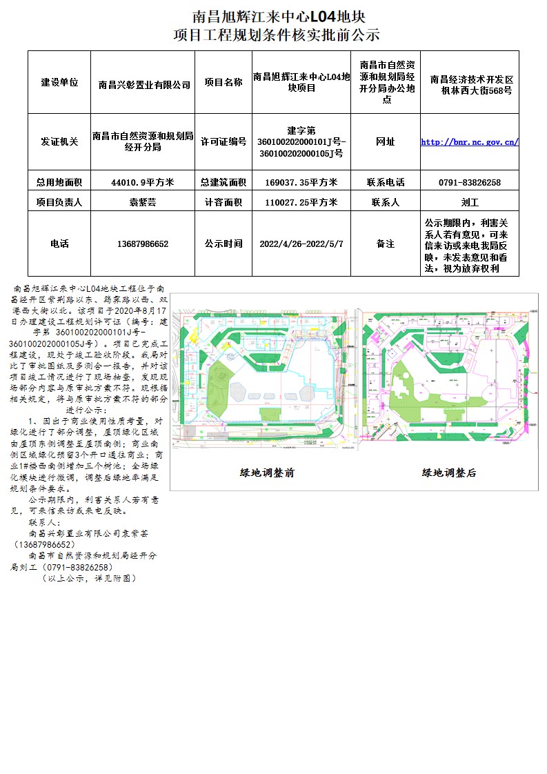 江东区自然资源和规划局最新项目，绿色力量引领城市发展