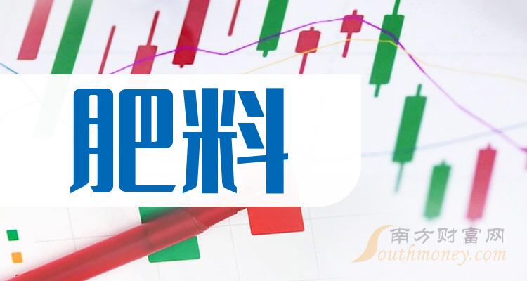 金正大最新动态全面解析