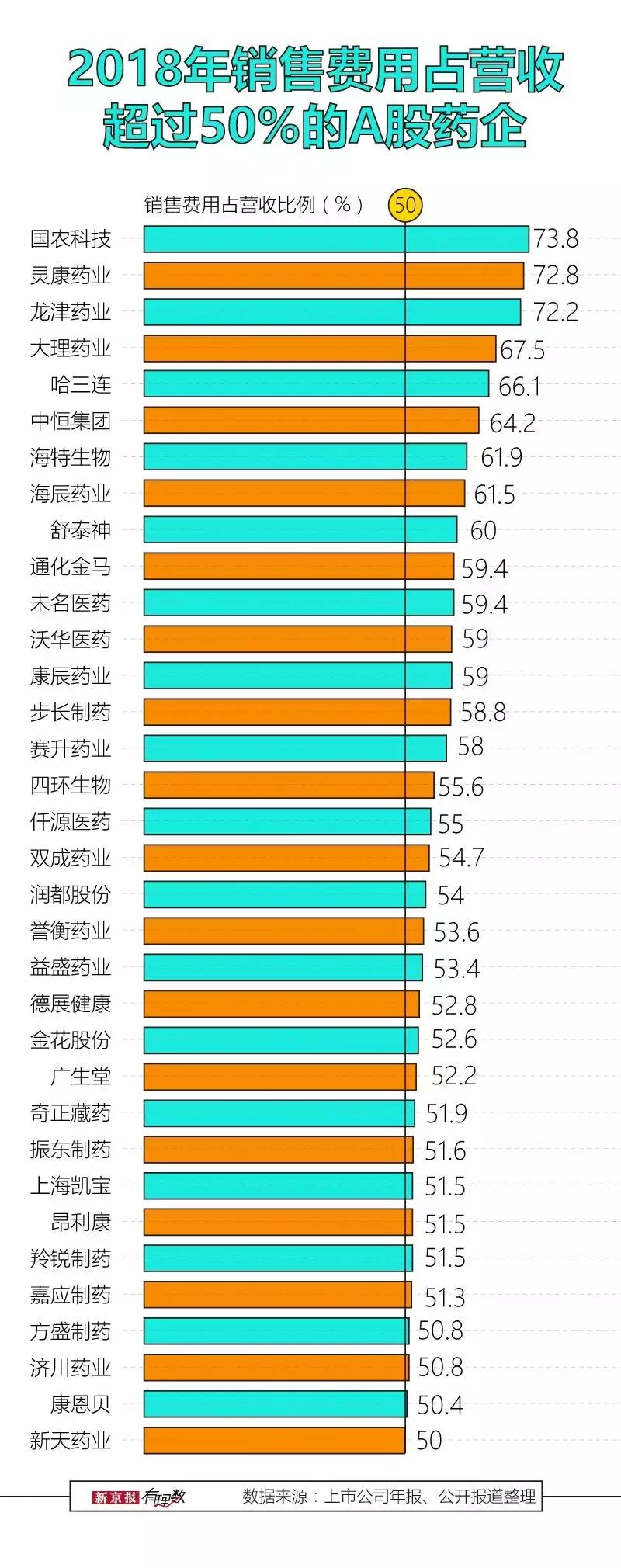 灵康药业最新动态全面解读