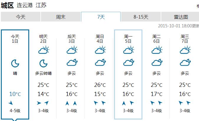 连云港最新天气预报信息汇总