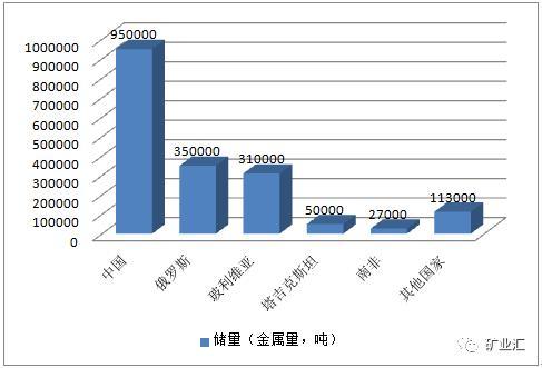 全球稀土市场动态与中国发展策略最新报道