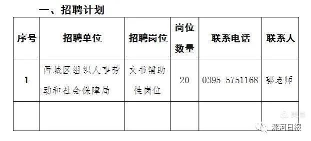 衡南县人力资源和社会保障局招聘启事概览