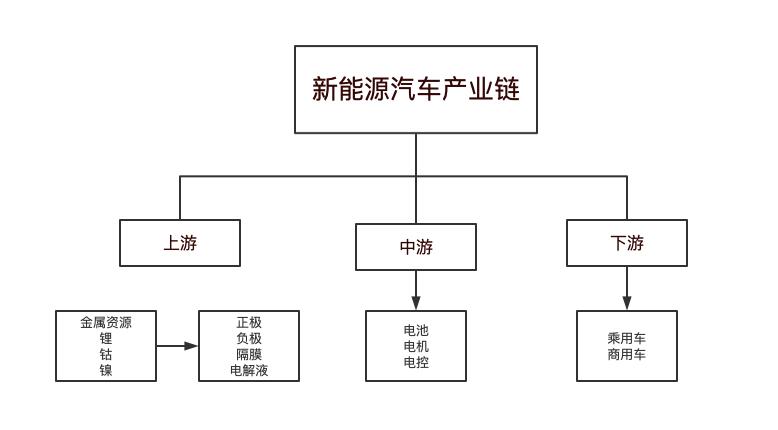 恩捷股份引领行业变革，未来发展展望