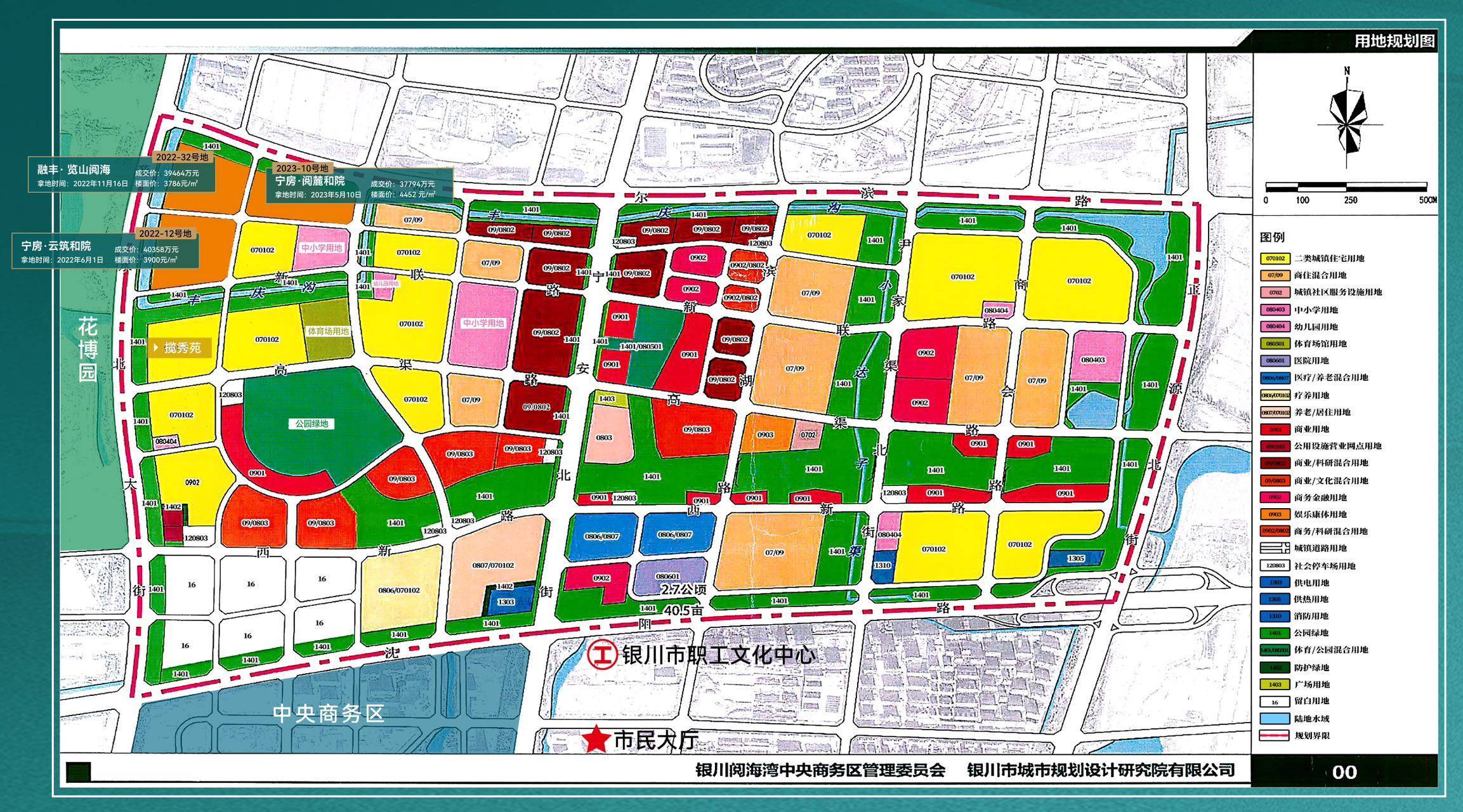 新市区住房和城乡建设局发展规划概览