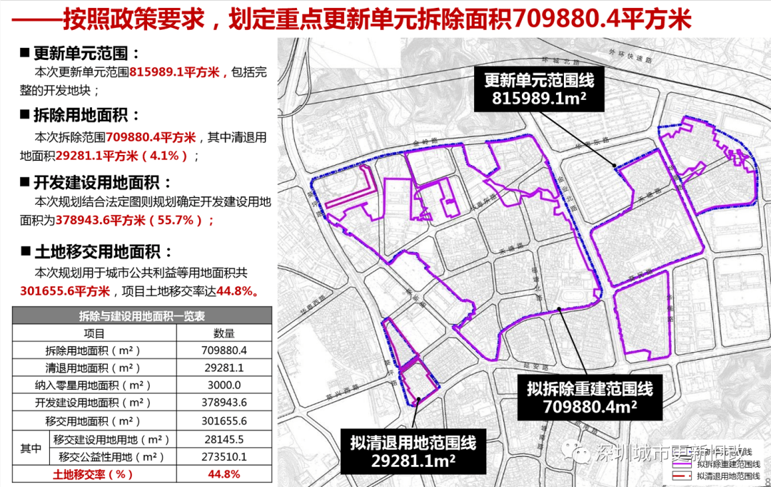 边坝县人力资源和社会保障局未来发展规划展望