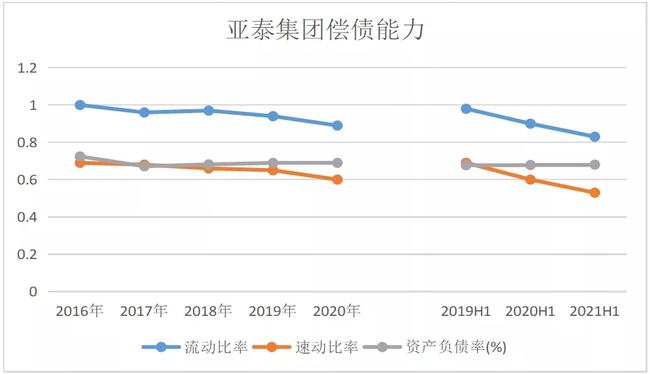 亚泰集团最新消息全面解读