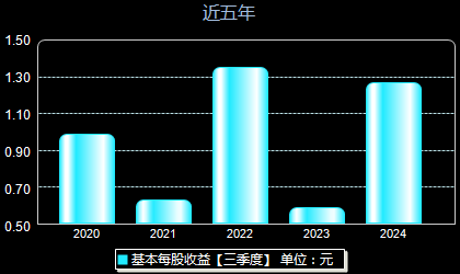 意华股份最新消息全面解读，最新动态与未来发展分析