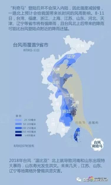 江西台风最新消息与影响分析