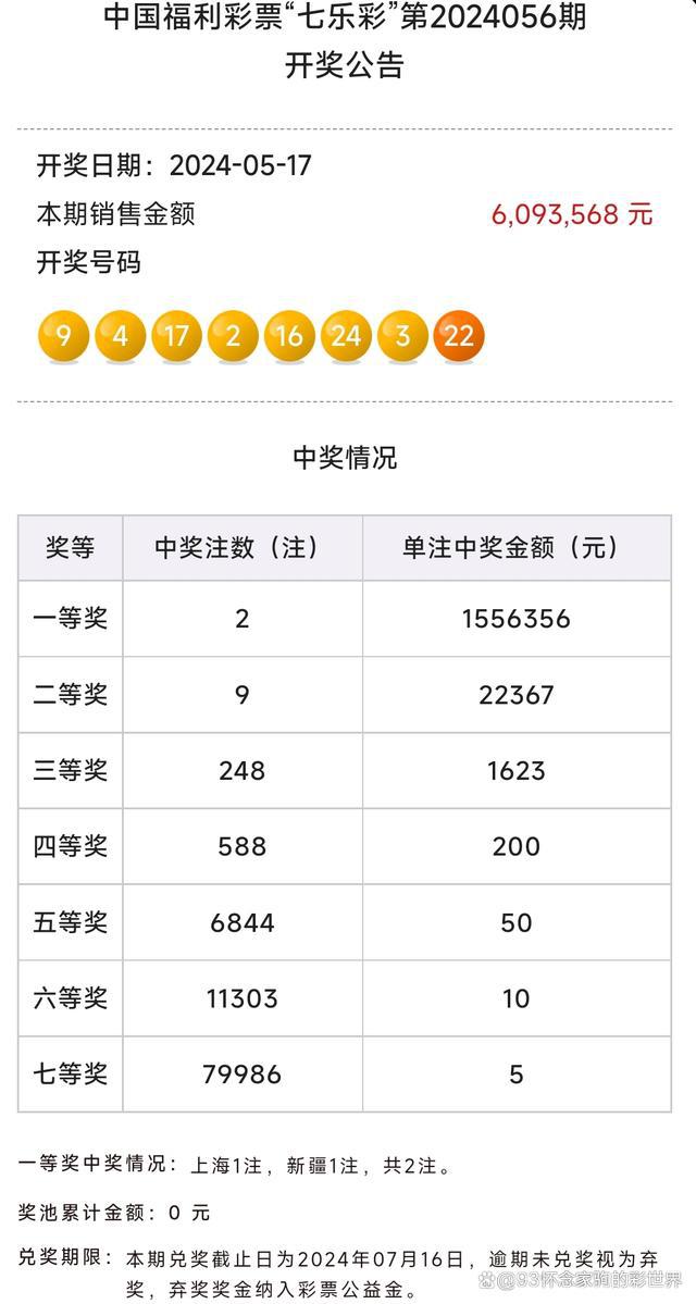 排列5最新开奖结果及其后续影响分析