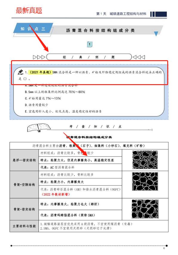 一建最新消息，行业变革与发展趋势