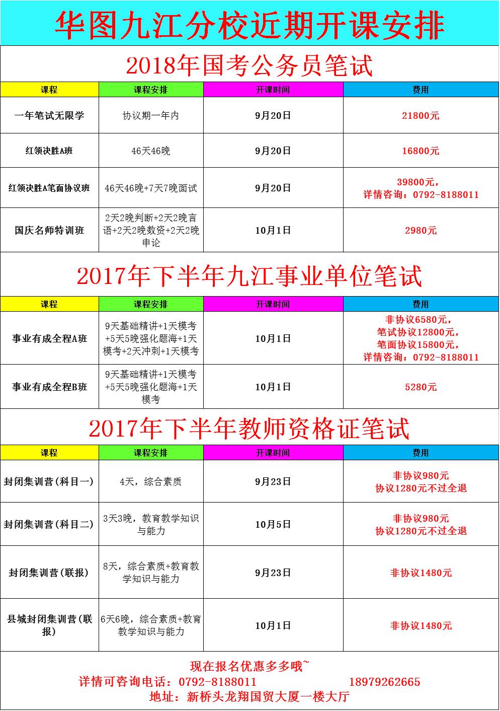 武宁县人力资源和社会保障局最新招聘启事