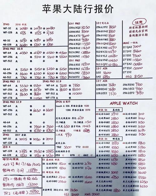 苹果手机最新报价及市场影响力深度解析