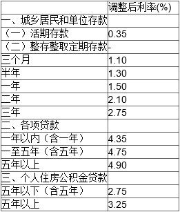 最新存款利息变动，影响金融市场与个人理财策略的深度探讨