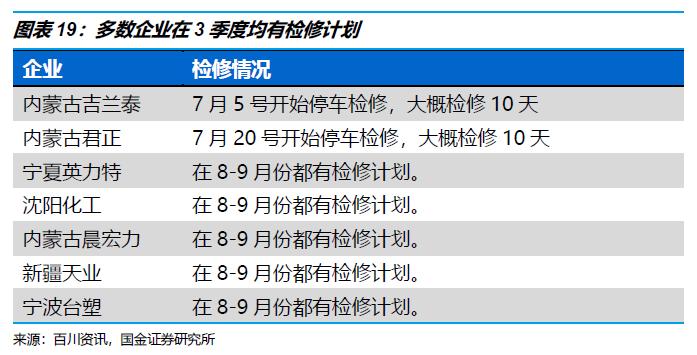 PVC糊树脂价格动态及市场影响深度解析