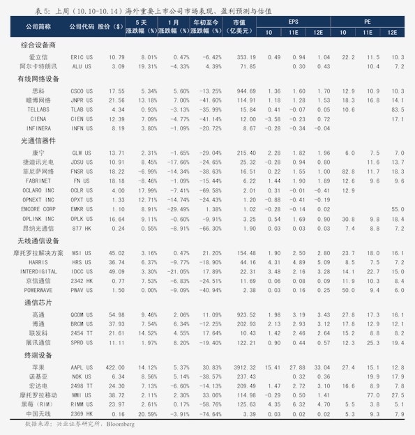 今日兔毛价格行情解析