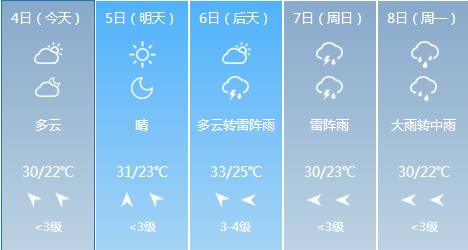 南京天气预报更新，气象变化及应对指南