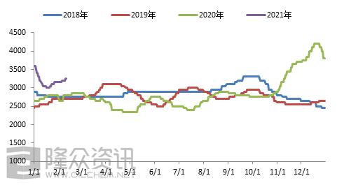 电石价格行情最新动态，市场走势与影响因素深度解析