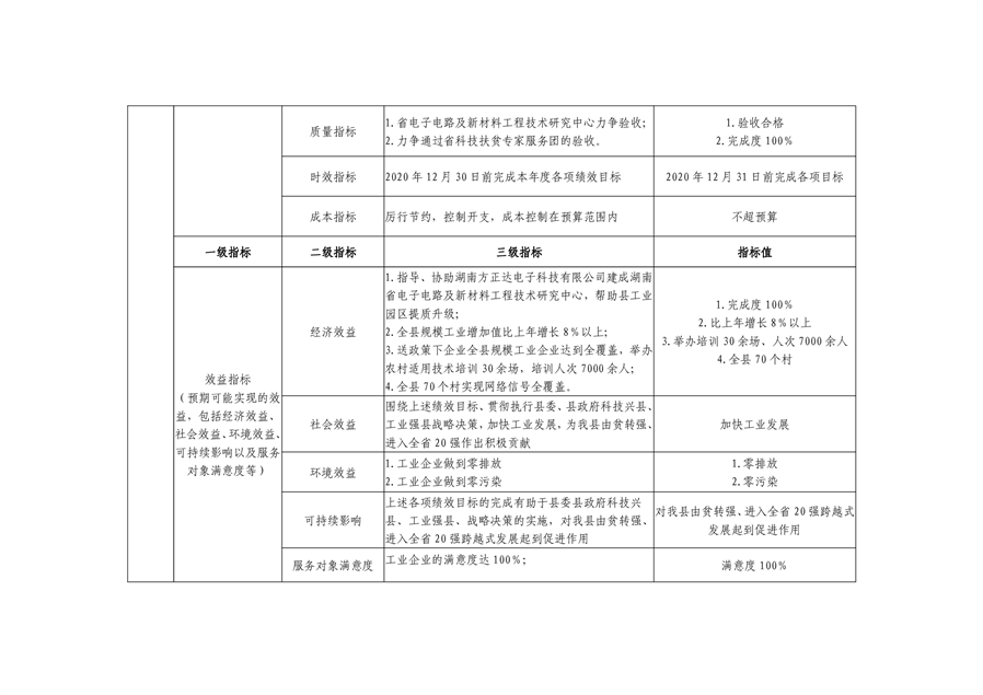 临桂县科学技术和工业信息化局最新招聘公告概览