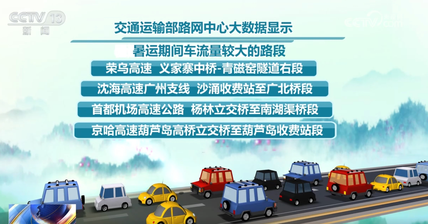 大观区交通运输局最新招聘启事及职位概览