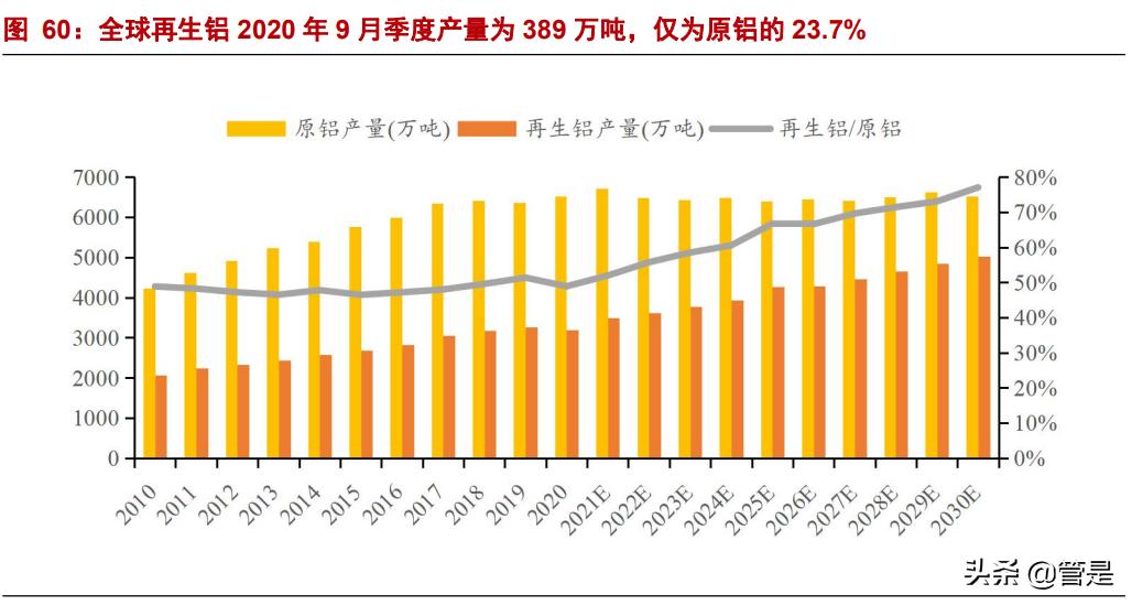 南山铝业最新消息深度解读与分析