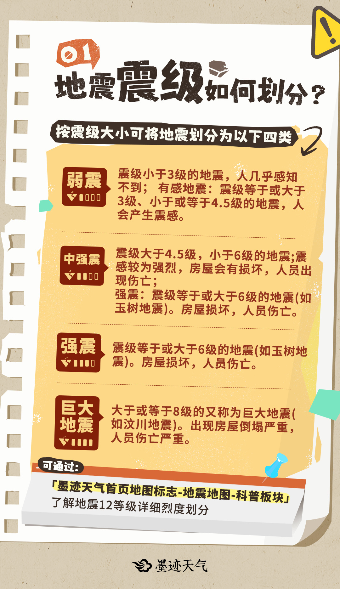 全球视角下的地震紧急应对与救援进展最新情况