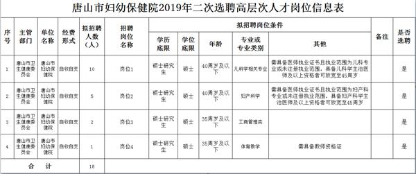 硕士招聘网最新招聘动态及其行业影响分析