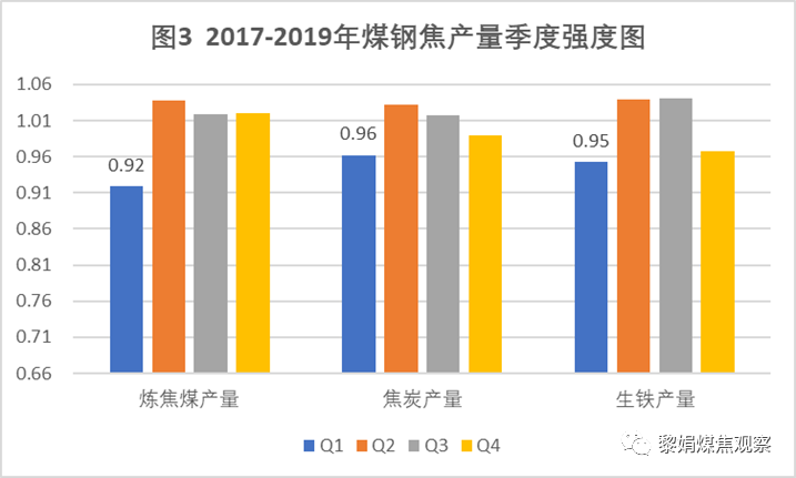 焦炭行情最新消息及市场动态与未来展望分析