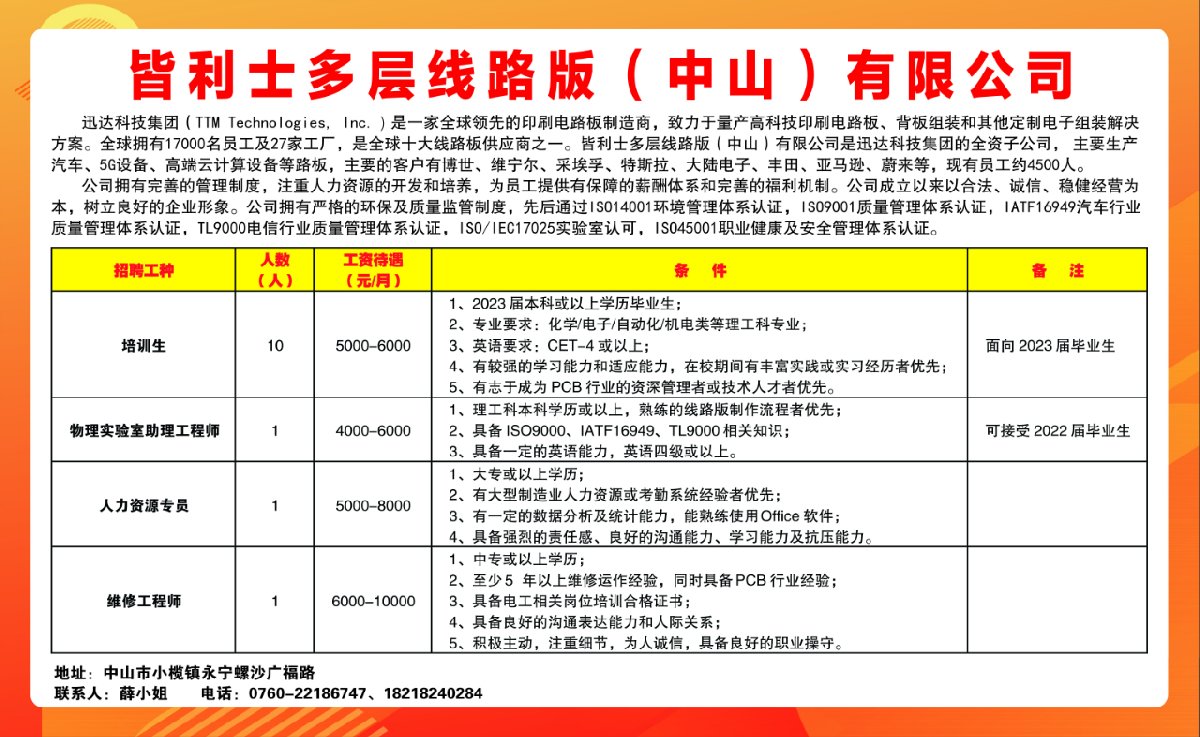 中山市招聘网最新招聘动态深度解析与解读