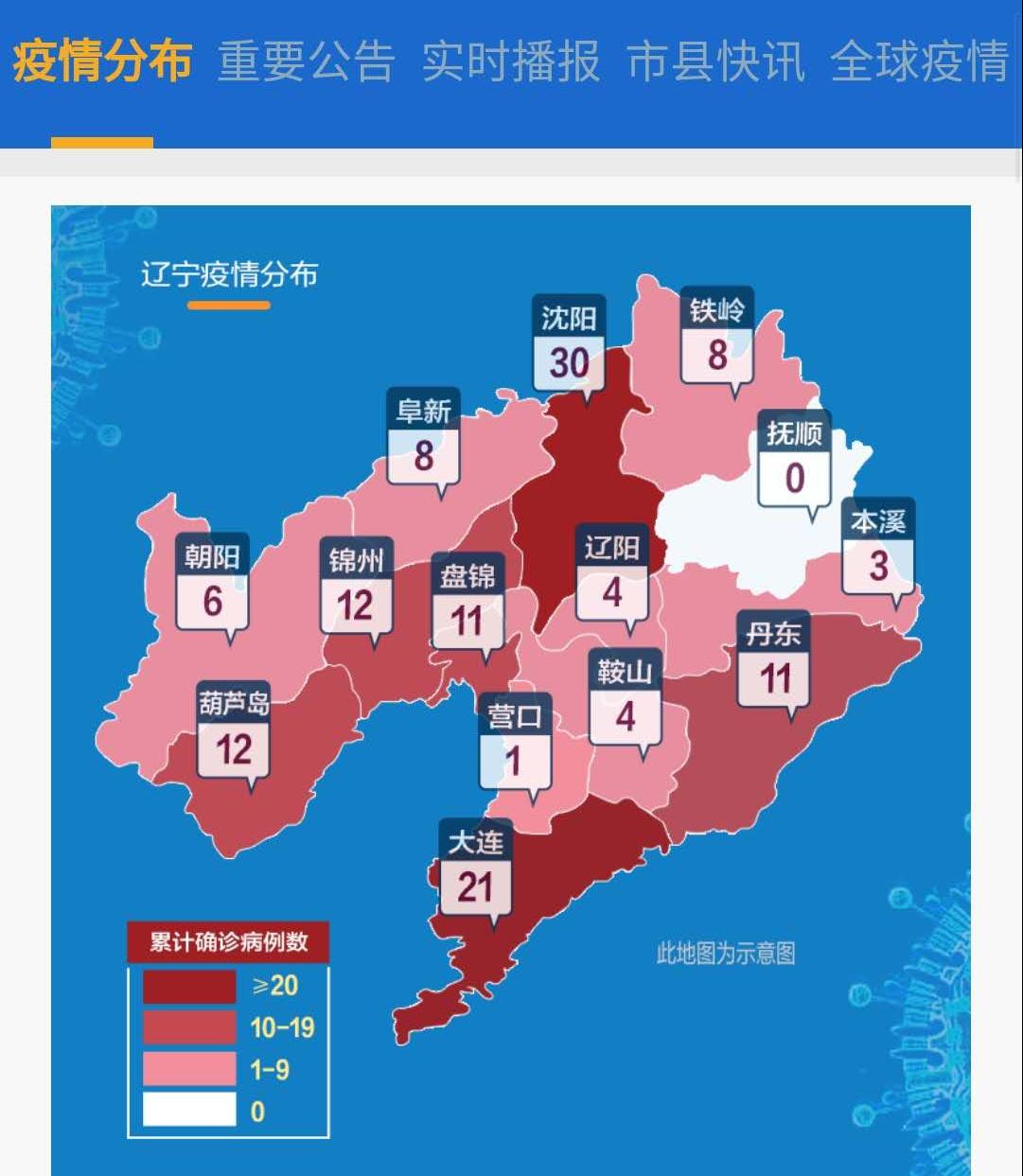 辽宁省疫情最新动态更新